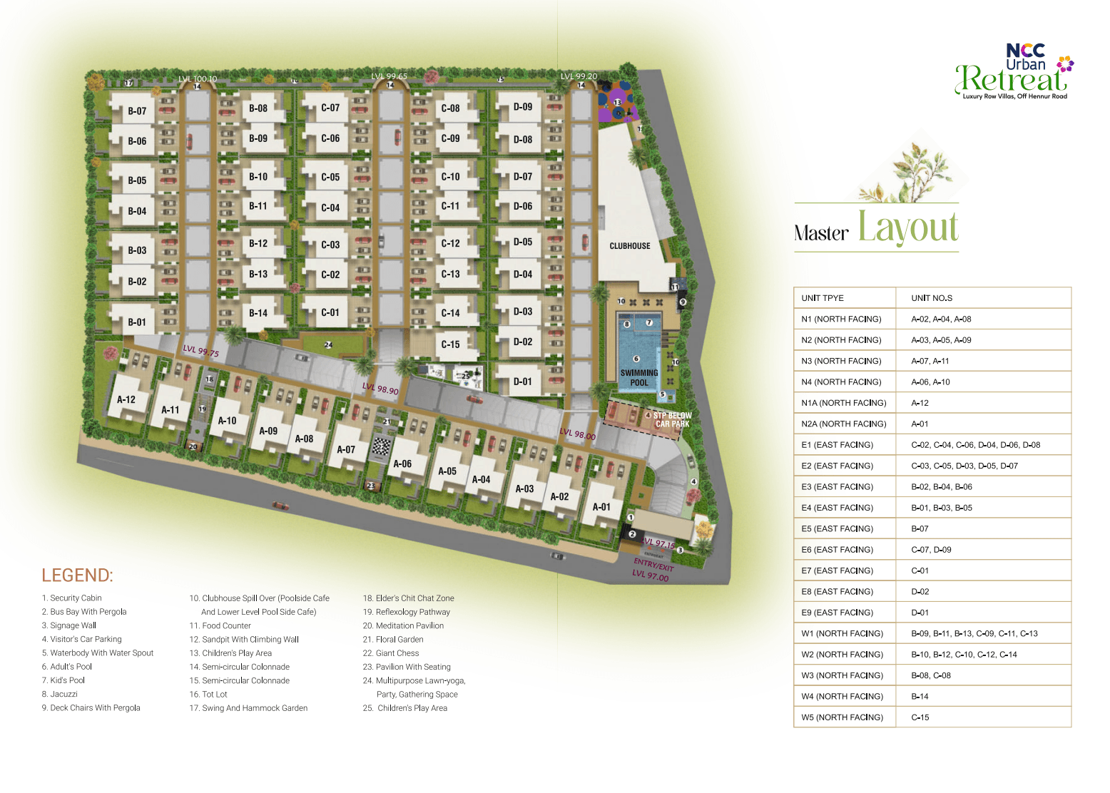 Ncc Urban Retreat Master Plan Image