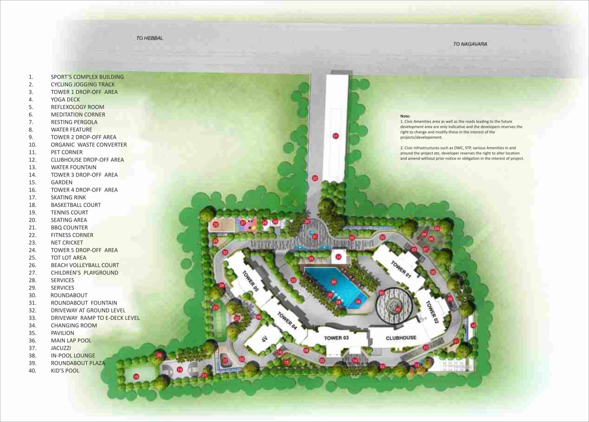 SNN Clermont Master Plan Image