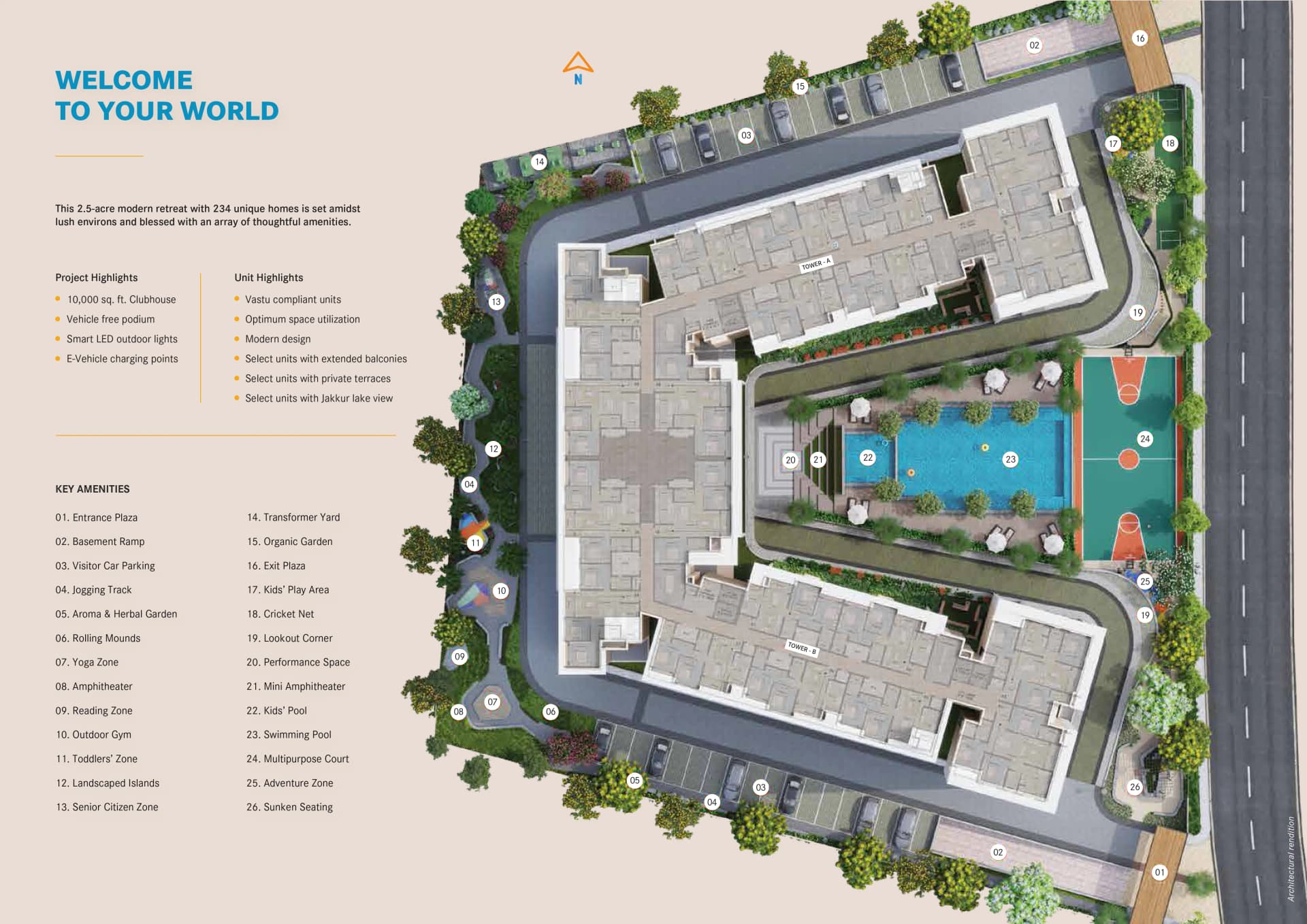 Century Novus Master Plan Image