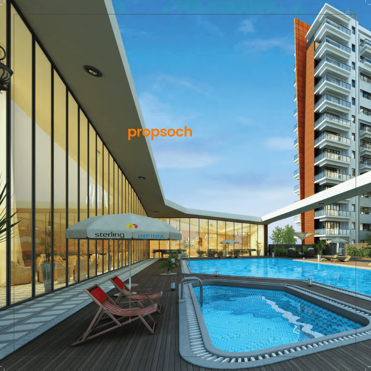 Sobha Infinia,Bellandur,Bengaluru- Views