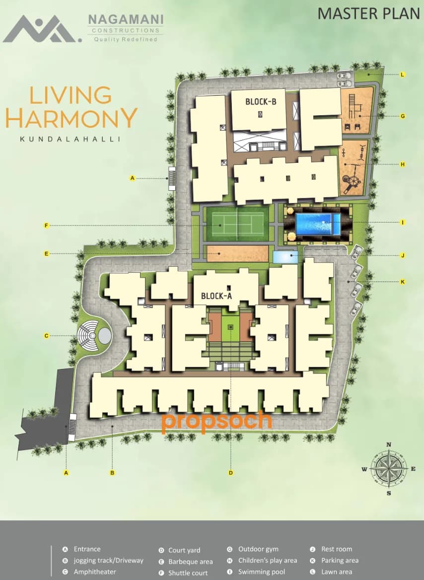 Living Harmony Master Plan Image