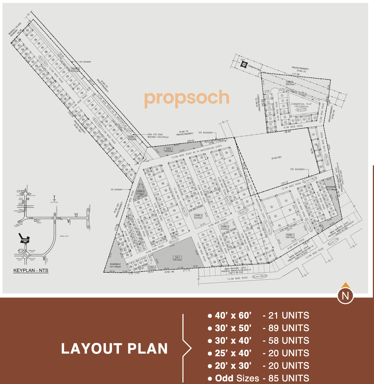 Pride Vatika,Jigani,Bengaluru- Master Plan