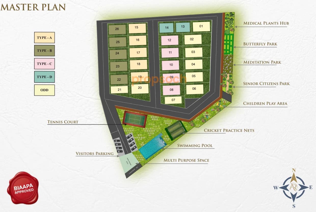 AR Villas Master Plan Image