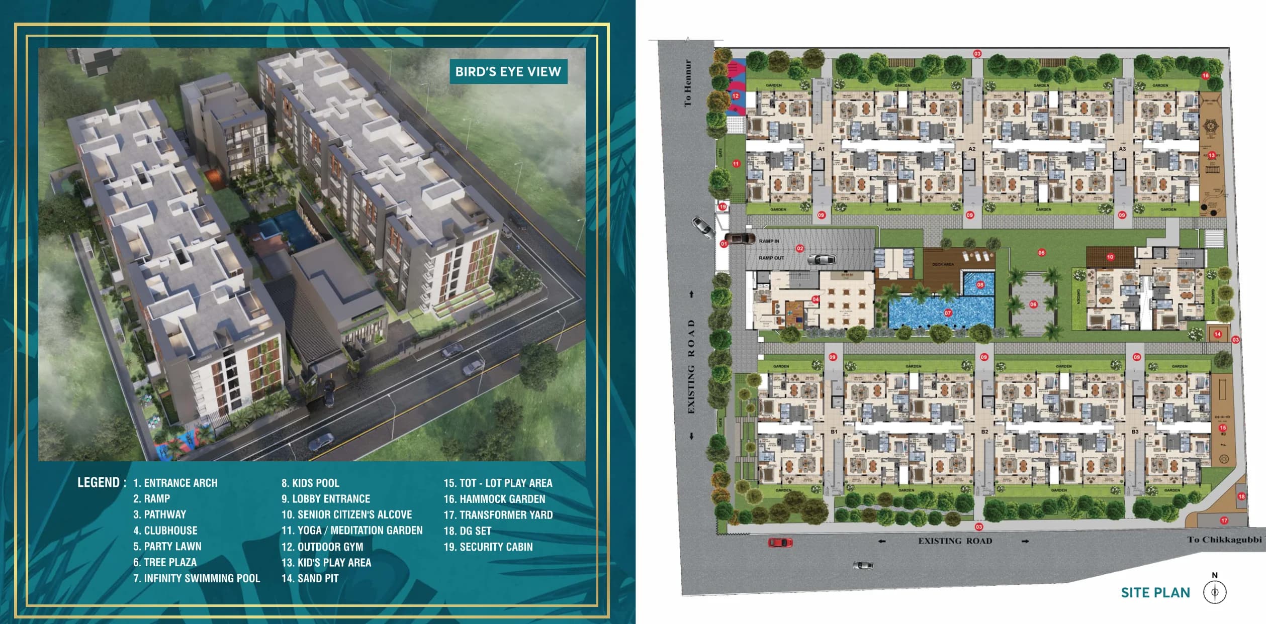 Radiance Floresta Master Plan Image