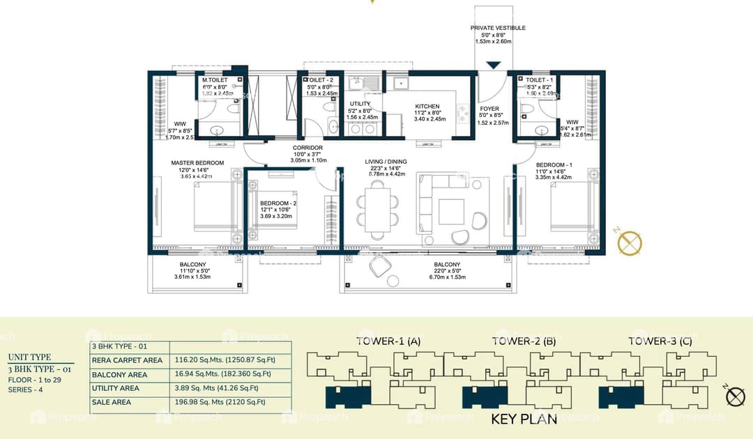 Godrej Tiara,Yeshwanthpur,Bengaluru- 3BHK Floor Plan