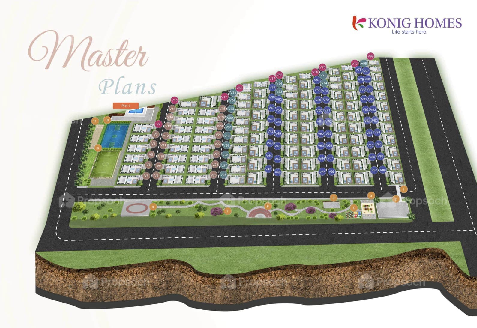 Konig North County Master Plan Image