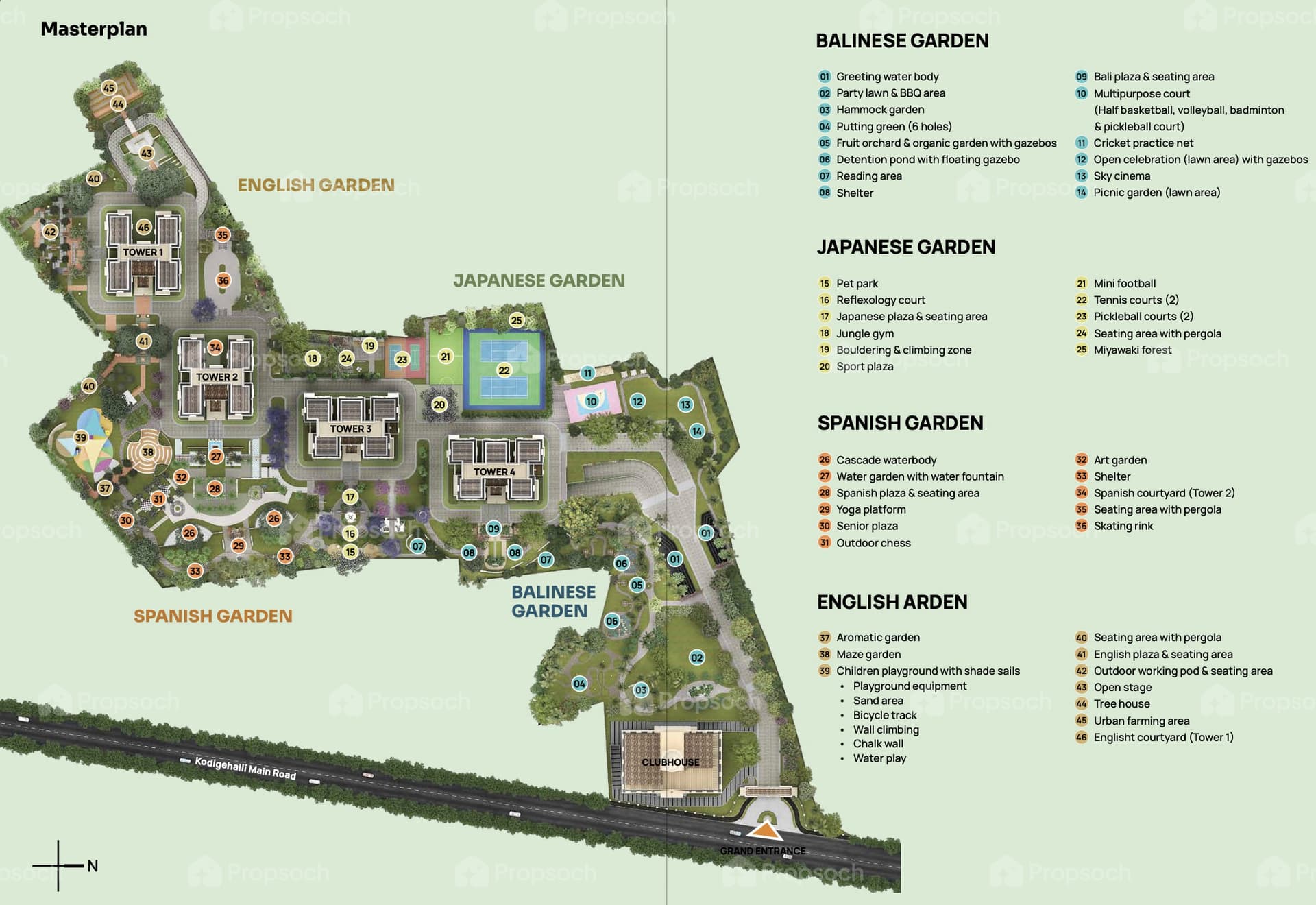 World Of Gardens Master Plan Image
