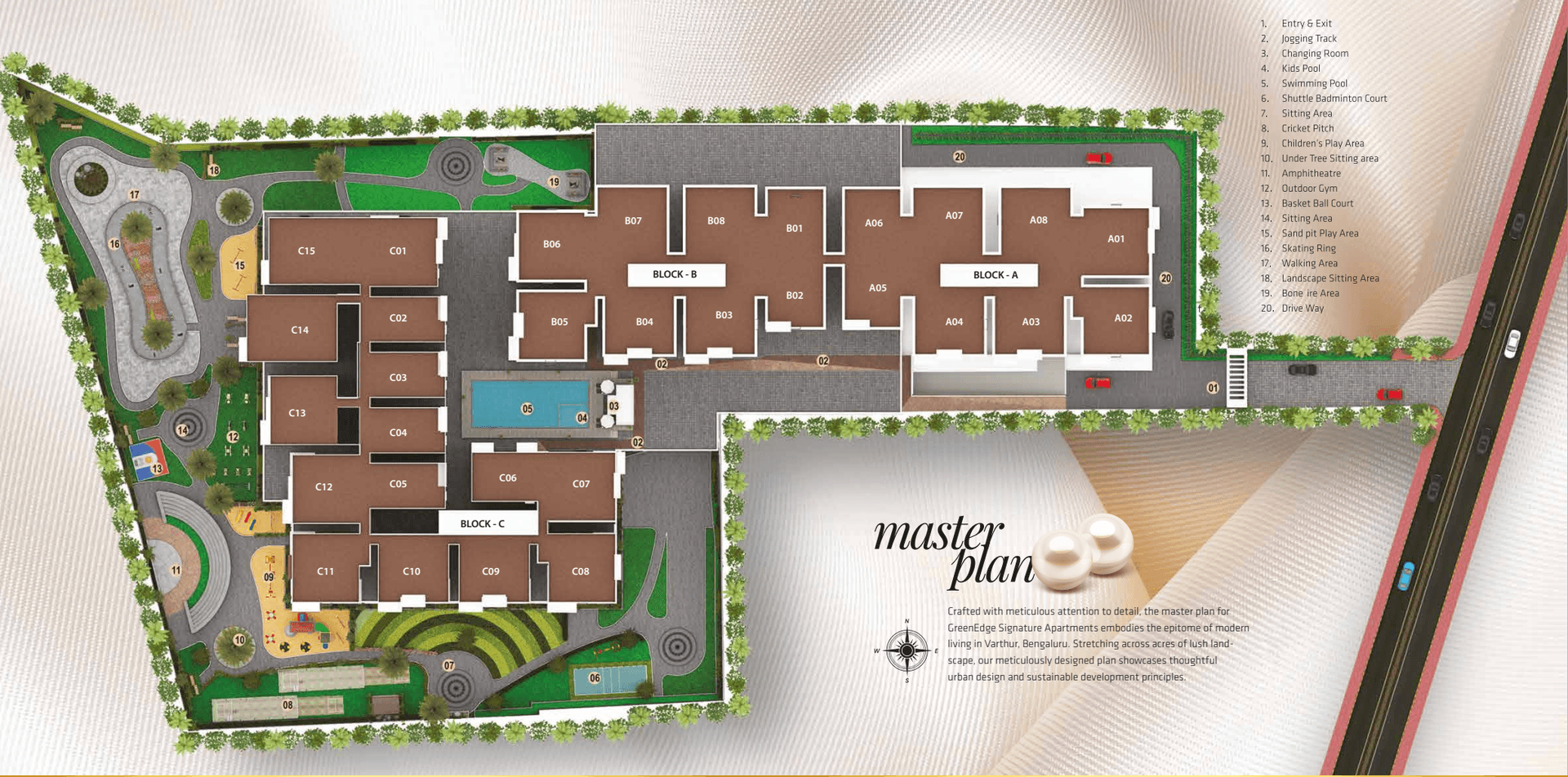 Green Edge Signature Master Plan Image