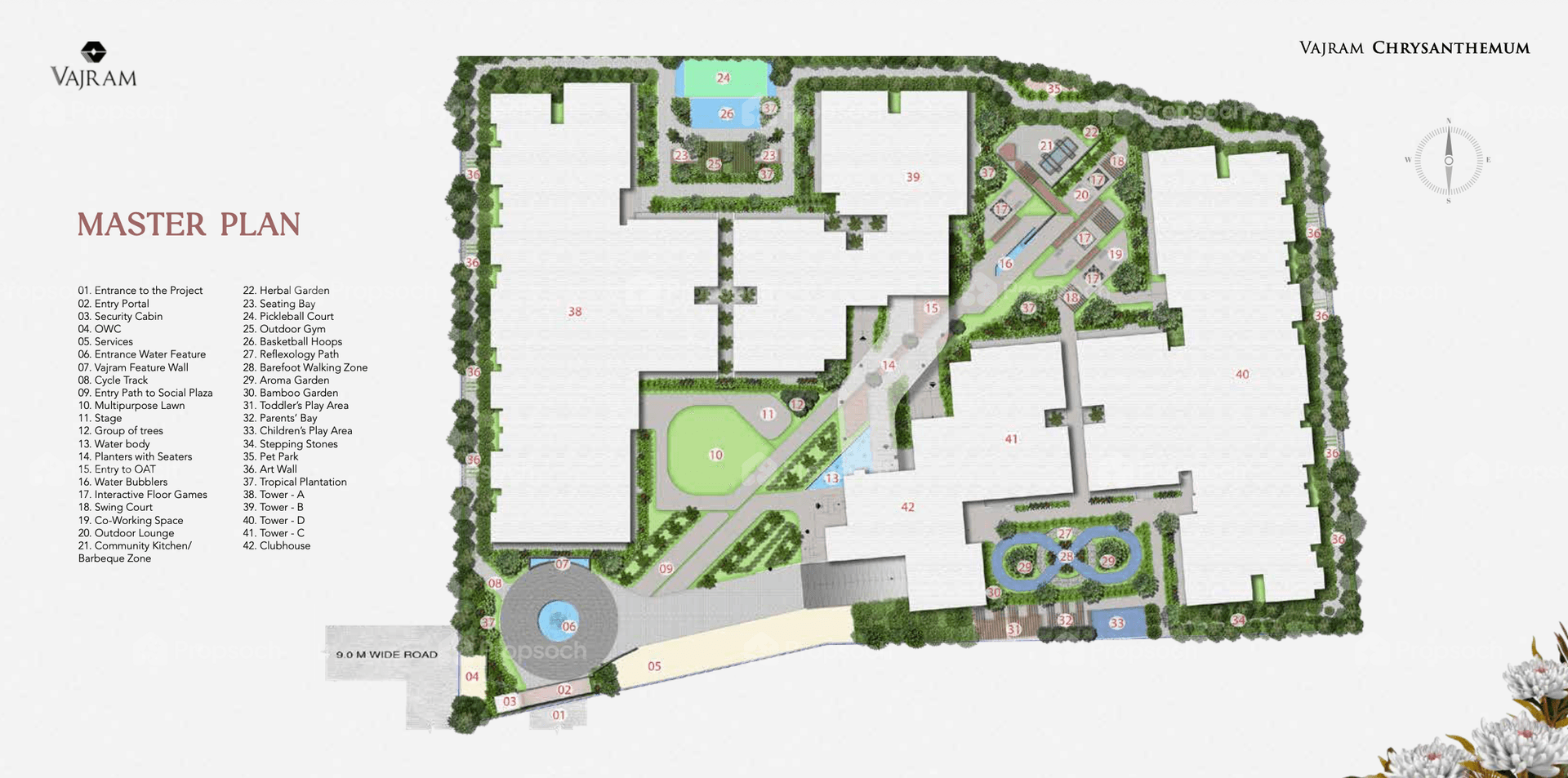 Vajram Chrysanthemum Master Plan Image