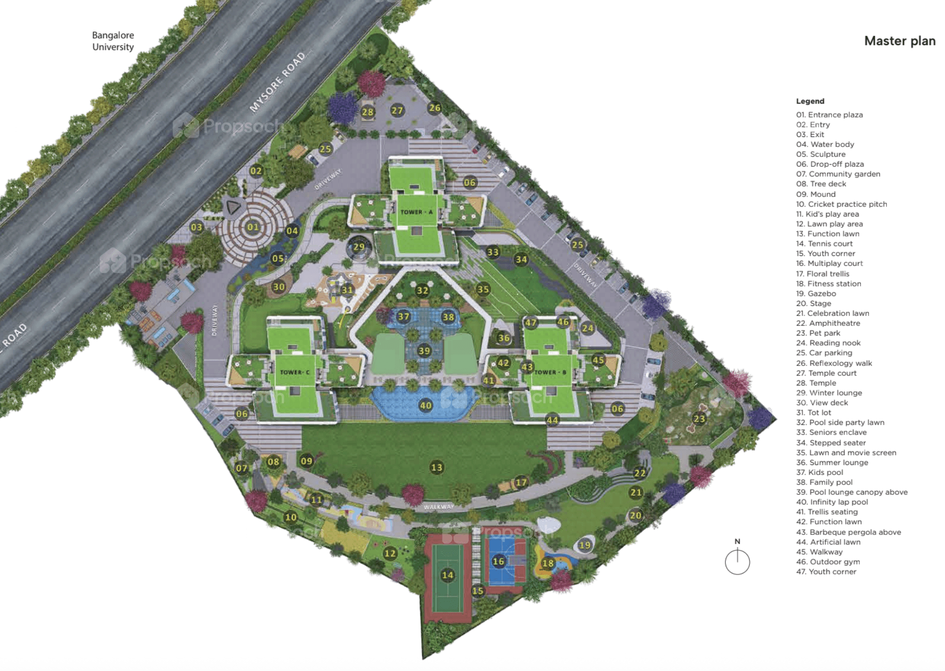 Sattva Aaranya Master Plan Image