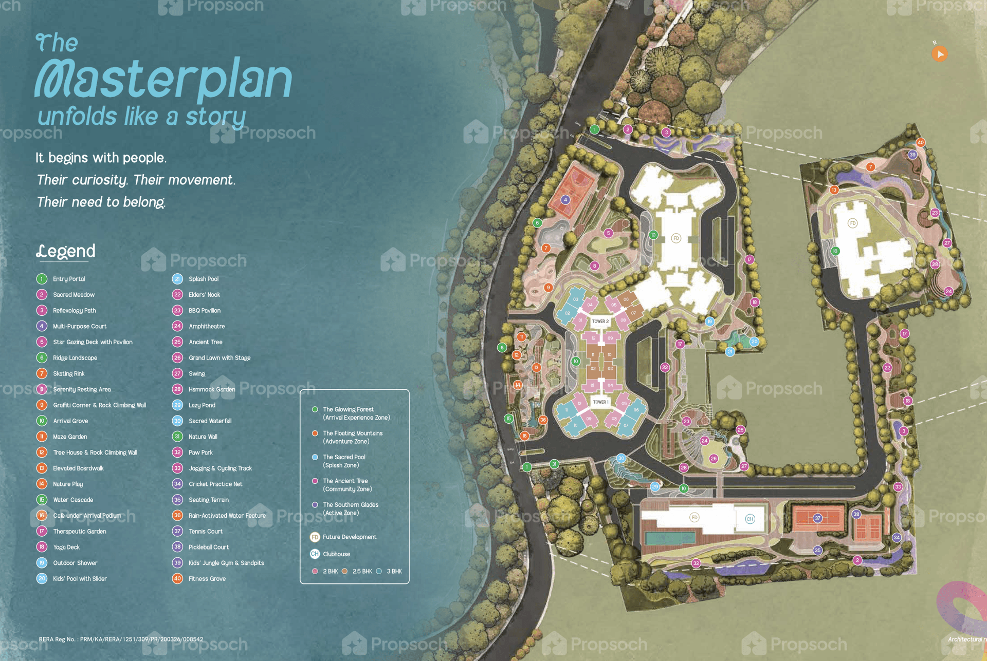 Century Kindle Phase 1 Master Plan Image