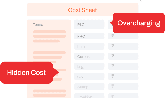 Cost sheet analysis highlighting hidden charges