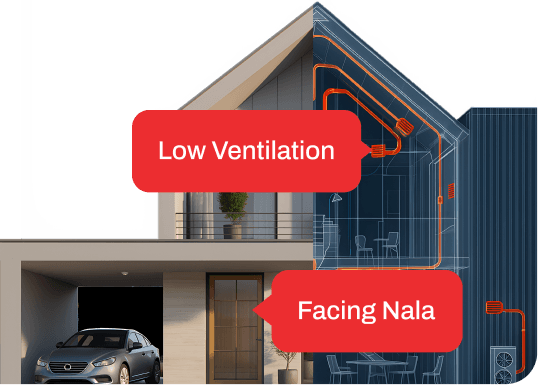 Property with due diligence tags showing risk analysis