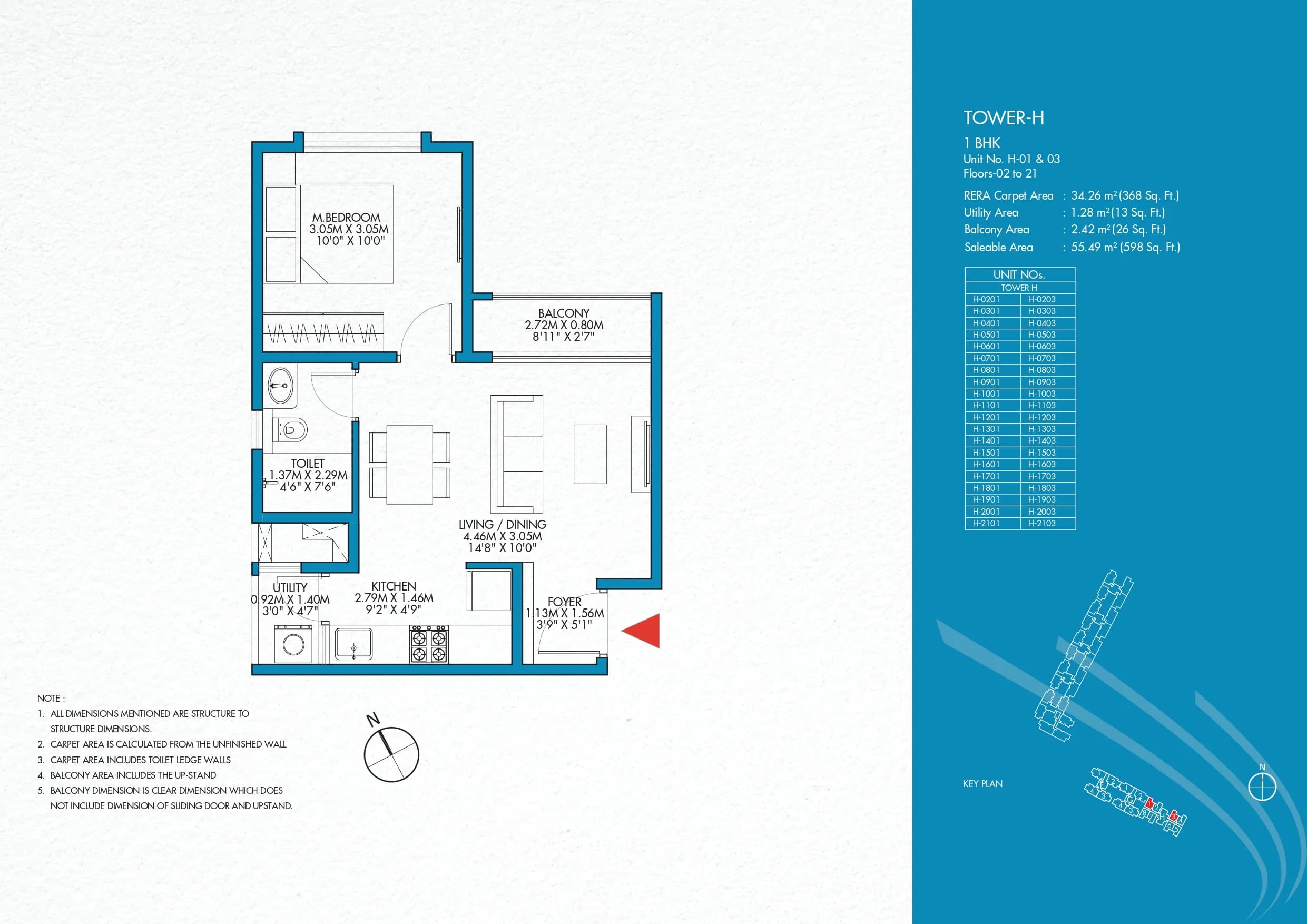 Godrej Park Retreat, Sarjapur Road Bengaluru Propsoch