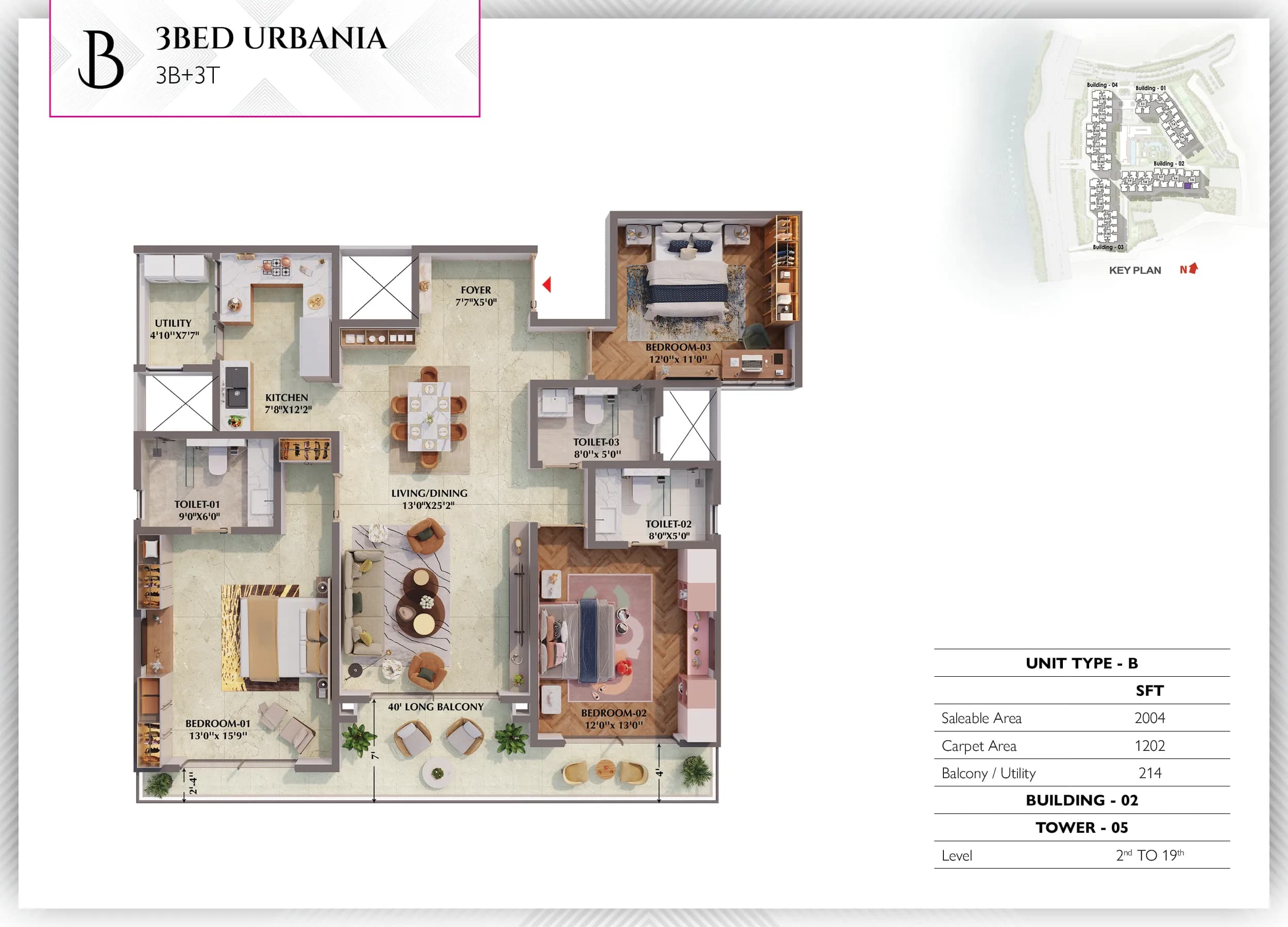 Prestige Raintree Park, Varthur Bengaluru Propsoch