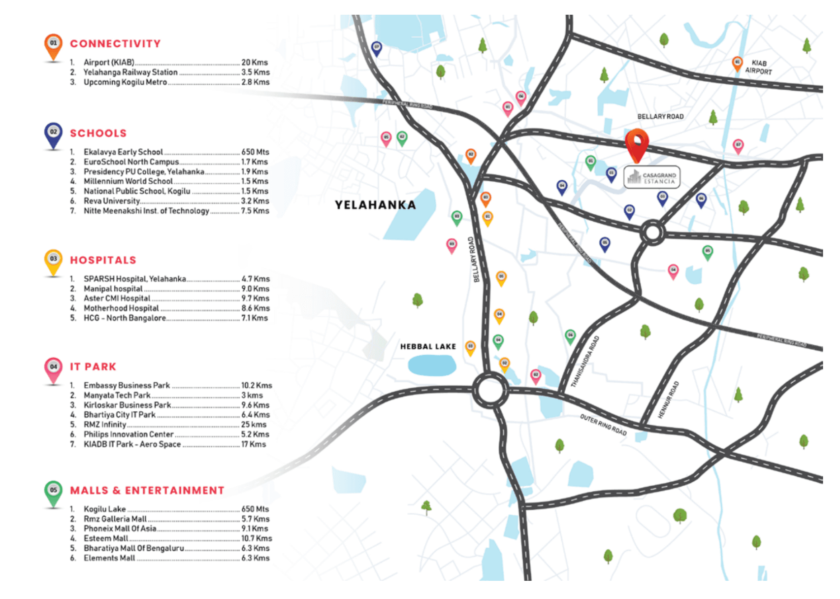 Casagrand Estancia image 9 Casagrand Estancia image 9