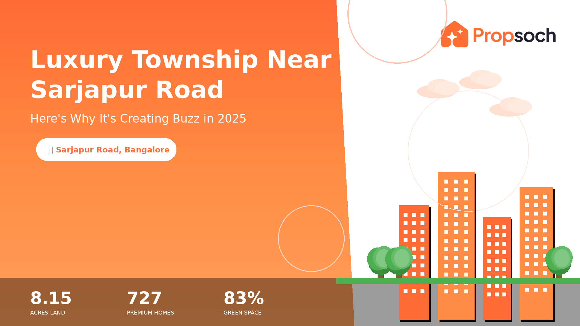 Luxury Township Near Sarjapur Road: Here’s Why It’s Creating Buzz in 2025